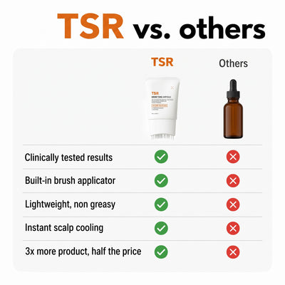 TSR® Korean Scalp Serum