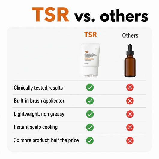 TSR® Korean Scalp Serum